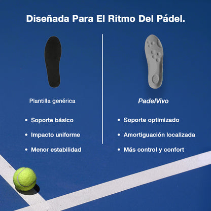 Plantillas PadelVivo™ | Más comodidad en cada partido